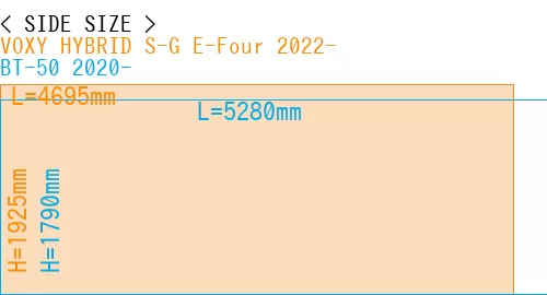 #VOXY HYBRID S-G E-Four 2022- + BT-50 2020-